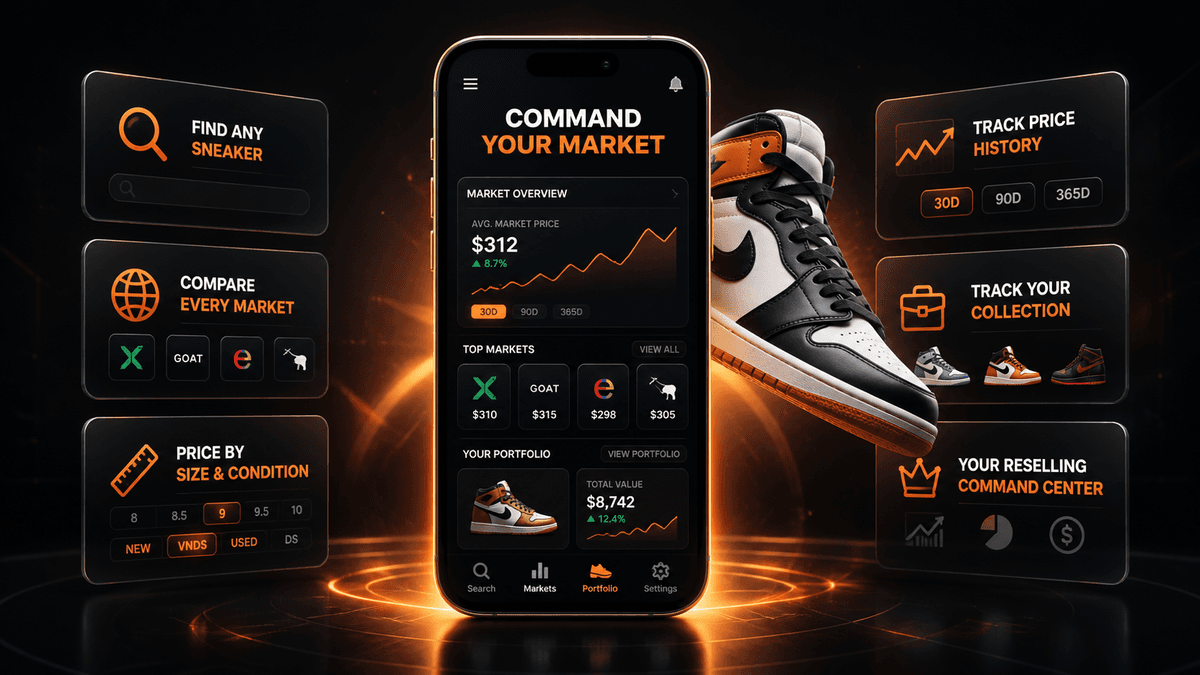 Deal Reaper App Tour: Welcome to Your Resale Command Center - Deal Reaper sneaker reselling blog