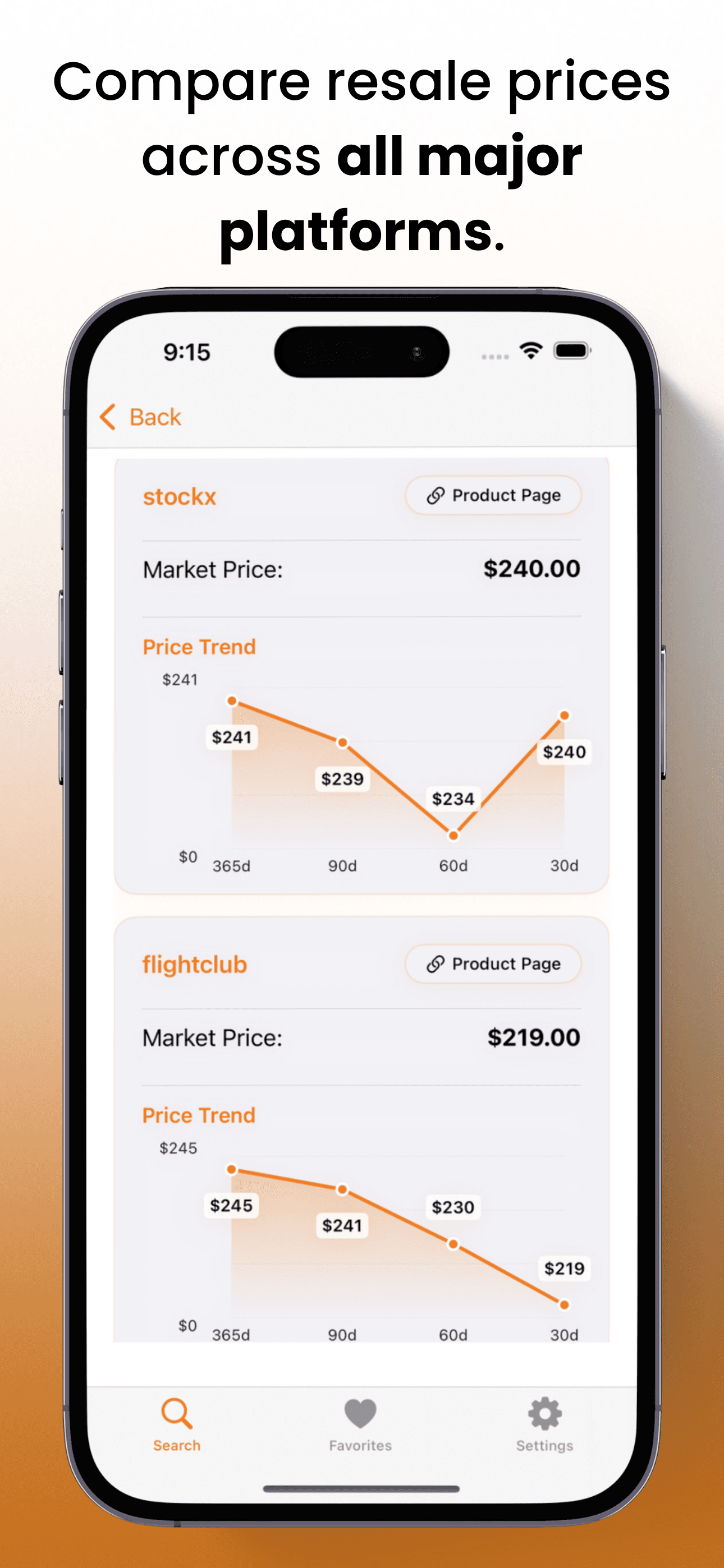 Cross-platform price comparison showing arbitrage opportunities across StockX, GOAT, and eBay