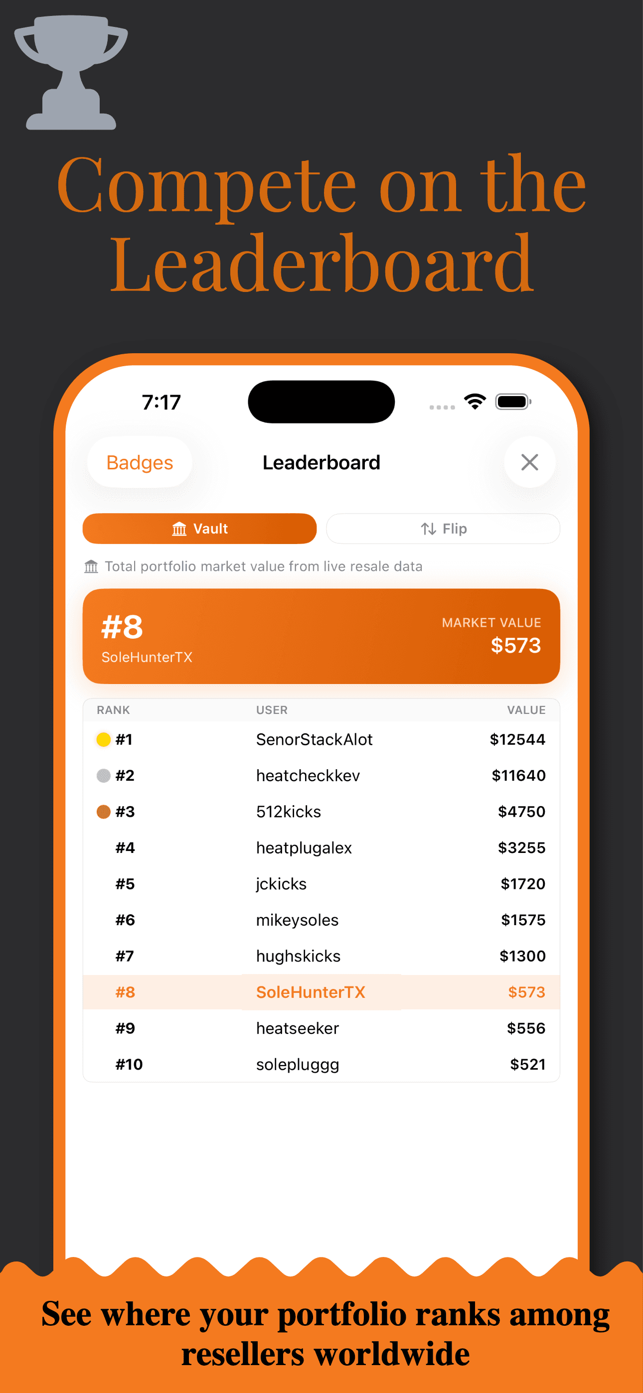 Deal Reaper Portfolio Leaderboard showing global rankings and badge milestones